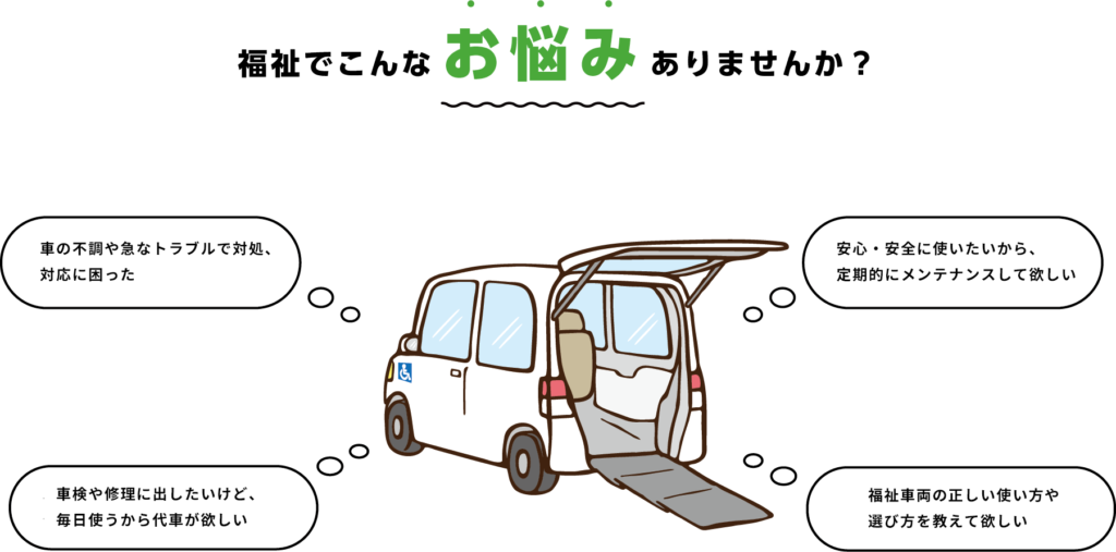 お困りの声:「車の不調や乗り下りでお困りの方」「安心・安全に移りたい方」「毎日楽々と送り迎えをしたい」「症状の進行が心配な方や車の乗換えをしたい」