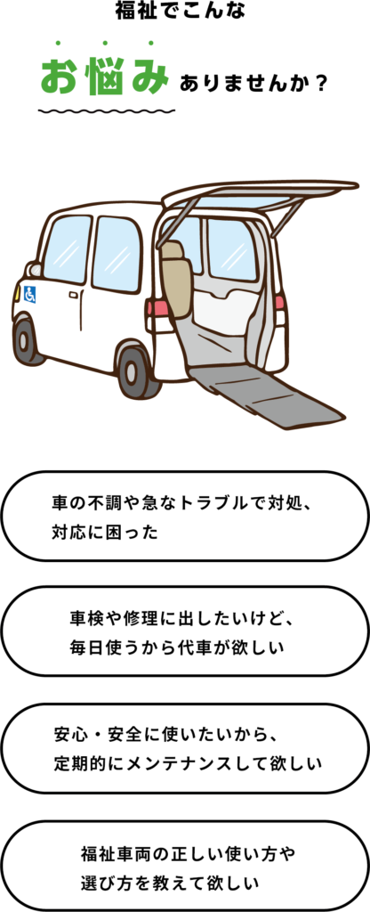 お困りの声:「車の不調や乗り下りでお困りの方」「安心・安全に移りたい方」「毎日楽々と送り迎えをしたい」「症状の進行が心配な方や車の乗換えをしたい」
